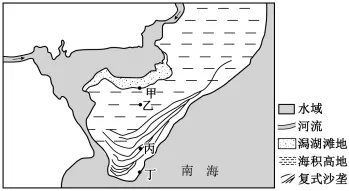 山东省济南市2026届高三第一次模拟考试地理试题 第7张