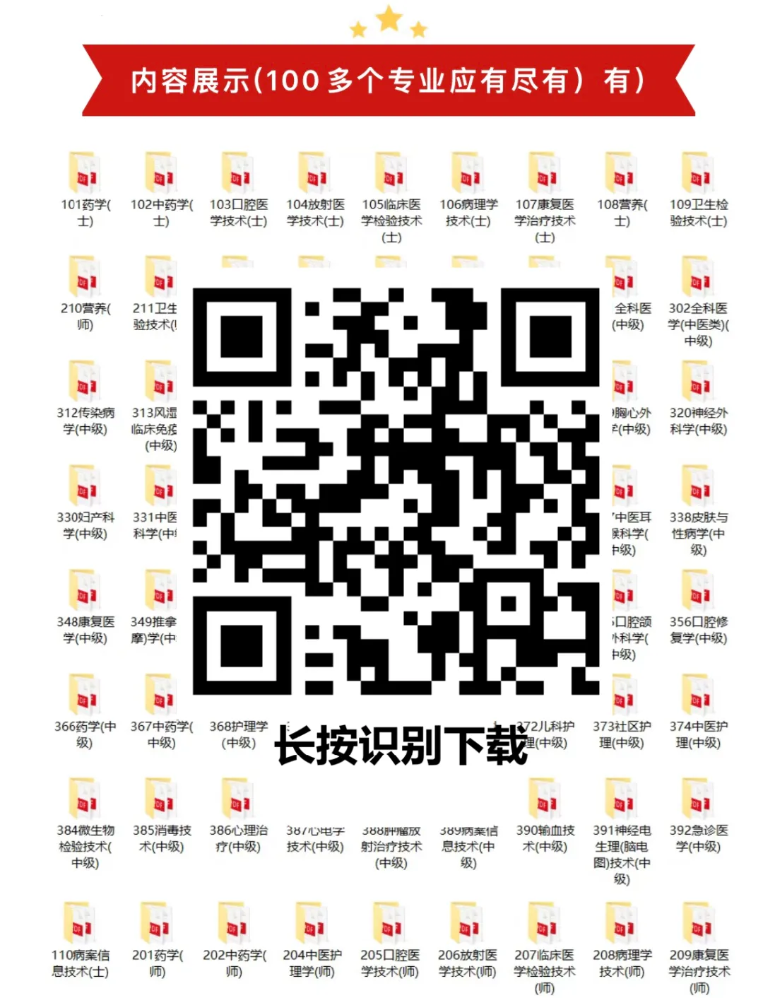 【免费下载打印】最全卫生资格历年真题 第1张