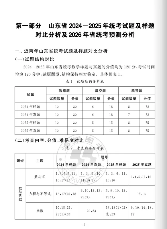 中考蓝皮书(2026)山东省统考命题分析与指南(九年级7科+八年级地生) 第12张