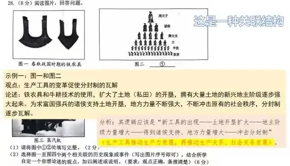 距离中考100天时:从知识结构化到学科素养的培养 第1张