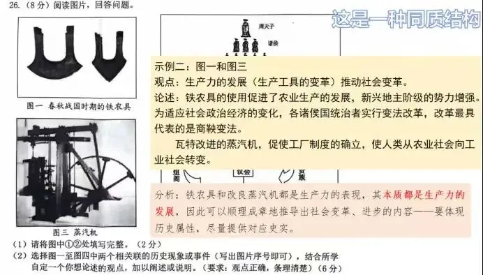 距离中考100天时:从知识结构化到学科素养的培养 第2张