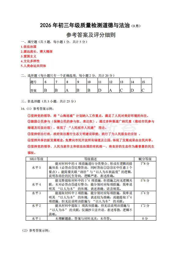 最新!2026年深圳初三34校联考真题及答案 第11张