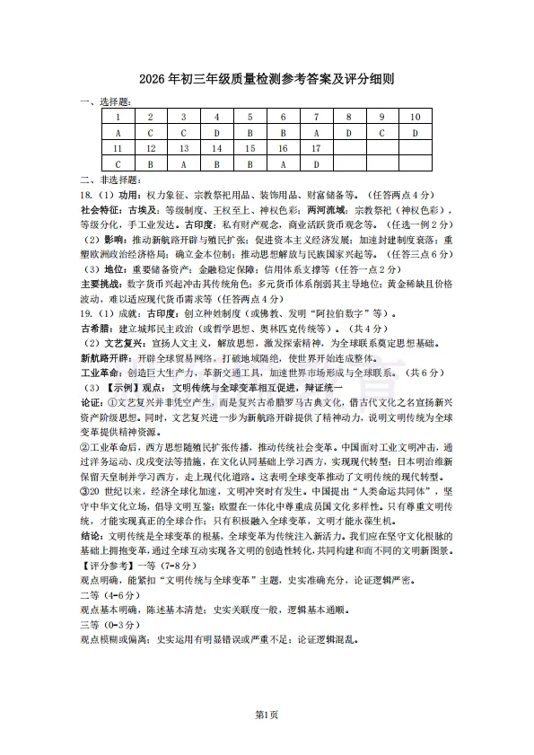 最新!2026年深圳初三34校联考真题及答案 第19张