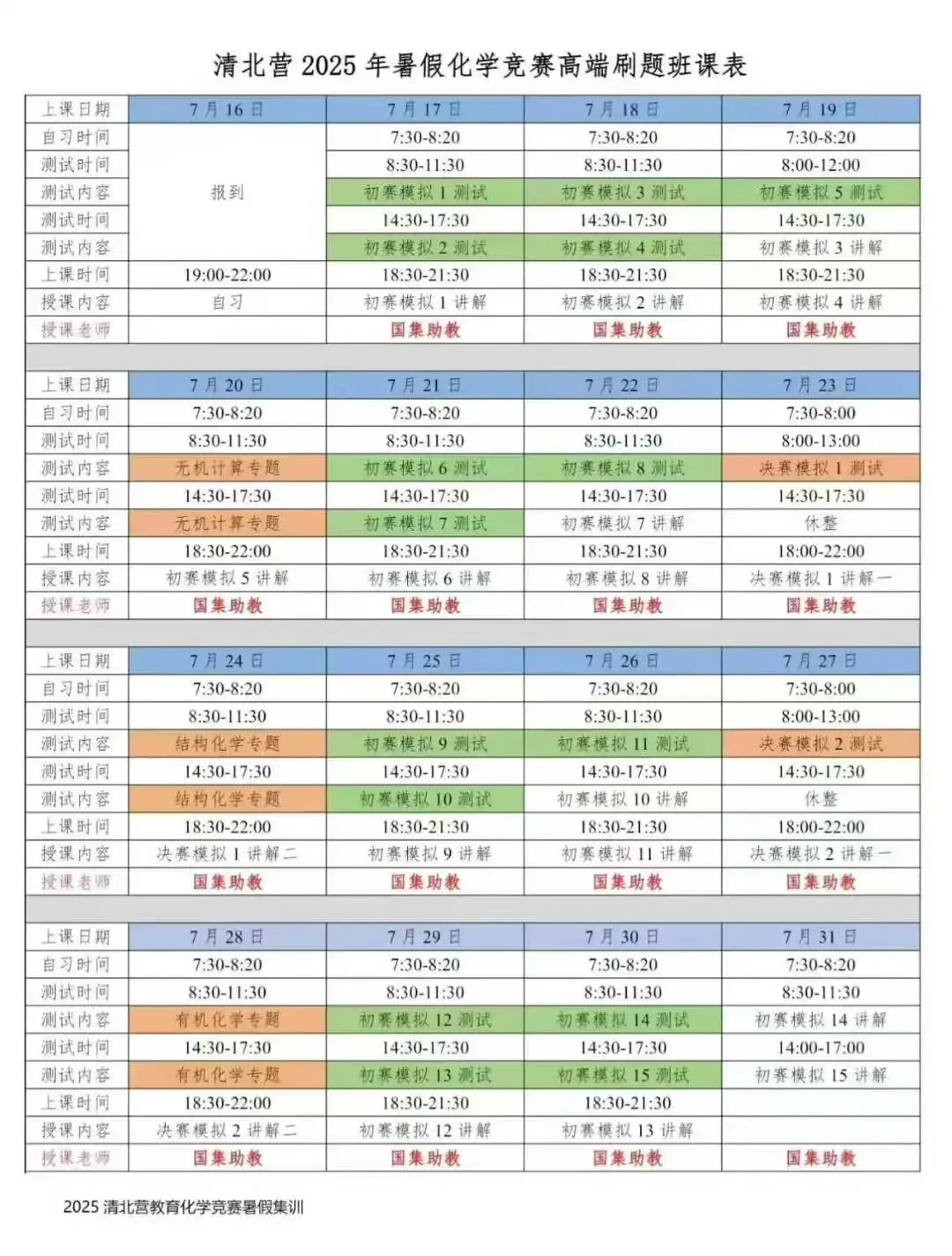 清北营2025暑假化学竞赛高端刷题班试卷pdf原版 第1张