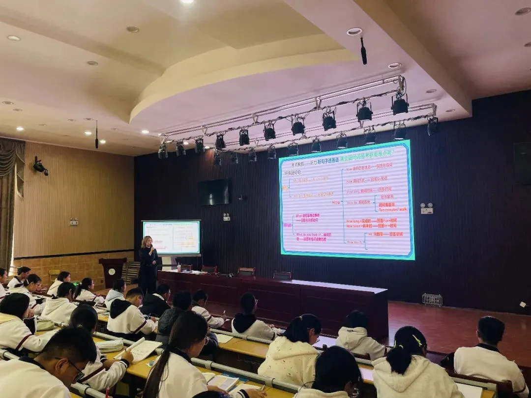 精准发力 冲刺中考——凤仪三中举办英语听力口语备考专题讲座 第19张