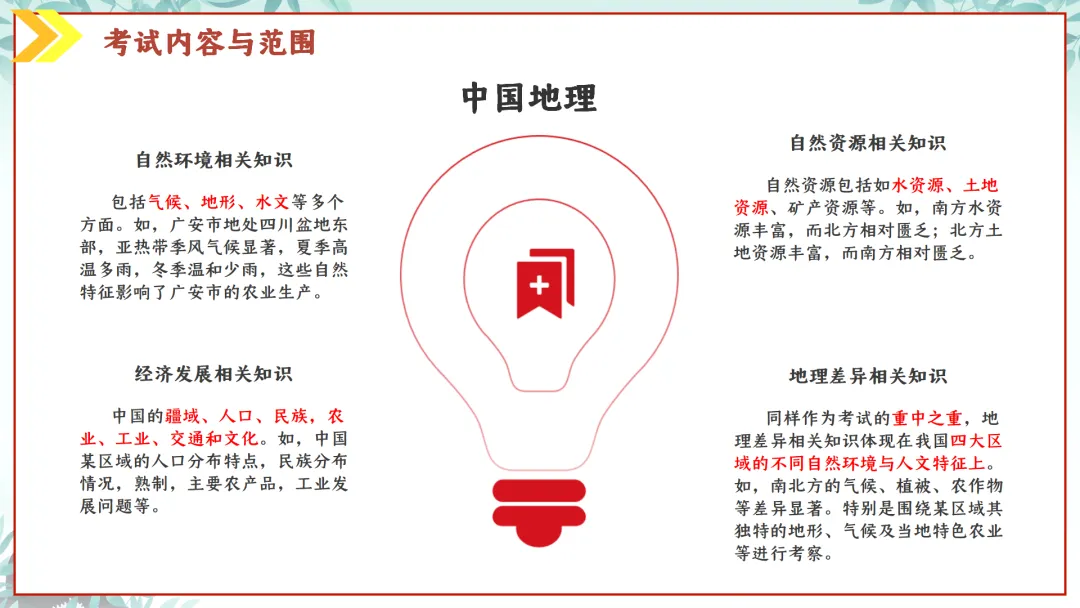 SK230 初中地理 中考讲座资源《新课标视域下中考地理命题解读与备考策略 ----初中地理复习备考》讲座课件PPT+ 文字稿Word 第8张