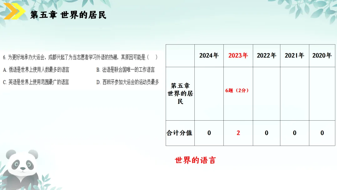 SK230 初中地理 中考讲座资源《新课标视域下中考地理命题解读与备考策略 ----初中地理复习备考》讲座课件PPT+ 文字稿Word 第33张