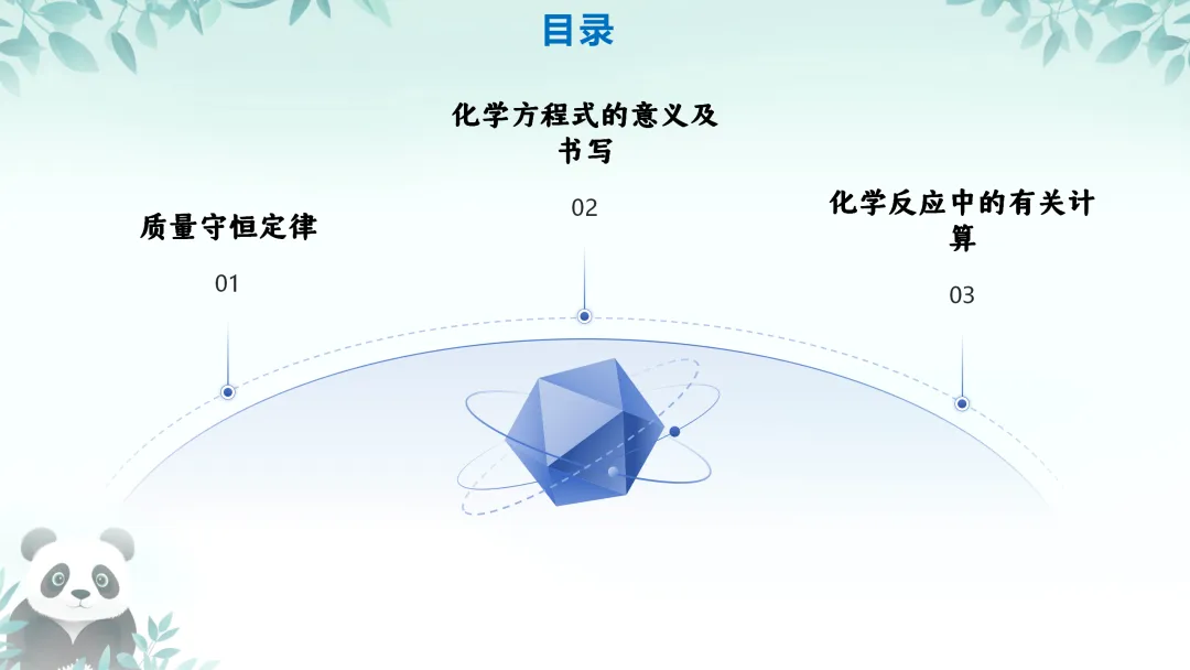 F630 一轮复习 备战中考2026 优质课资源包 初中化学《专题复习---第五章 定量研究化学反应》课件PPT+教学设计Word 第3张