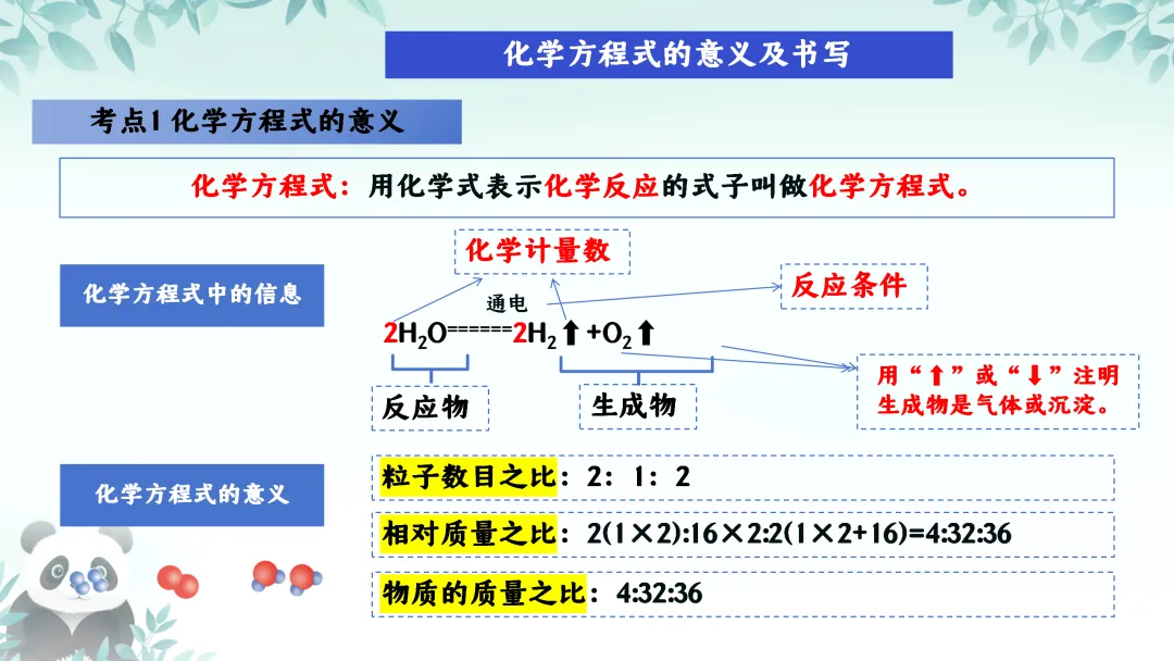 F630 一轮复习 备战中考2026 优质课资源包 初中化学《专题复习---第五章 定量研究化学反应》课件PPT+教学设计Word 第14张