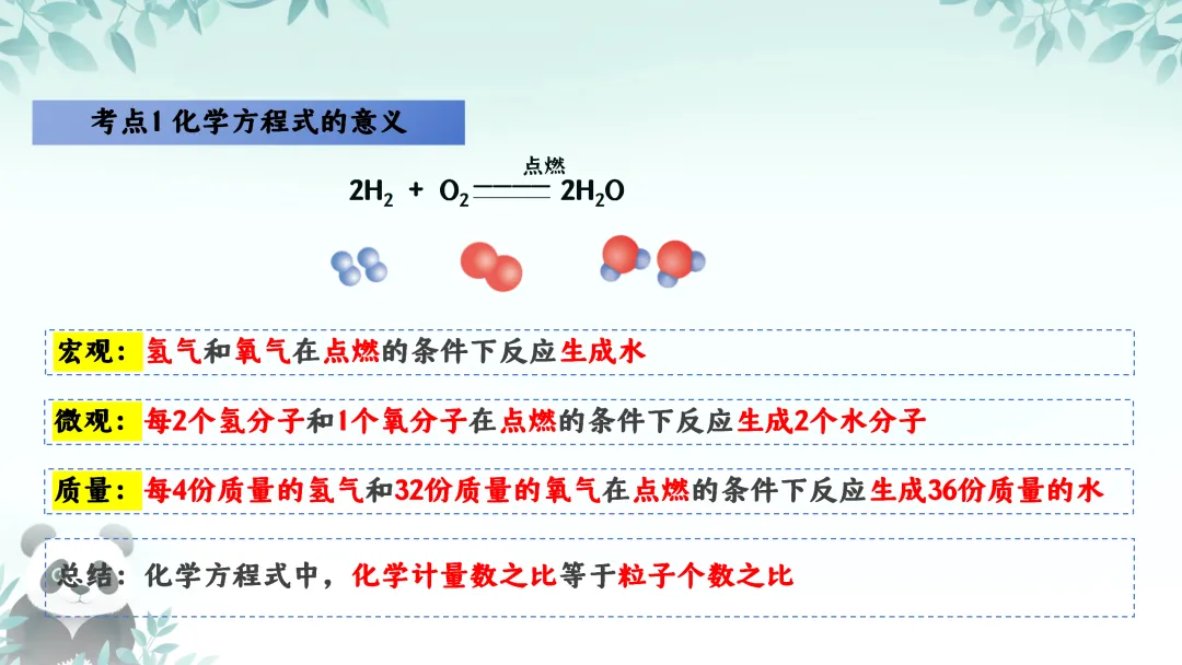 F630 一轮复习 备战中考2026 优质课资源包 初中化学《专题复习---第五章 定量研究化学反应》课件PPT+教学设计Word 第15张