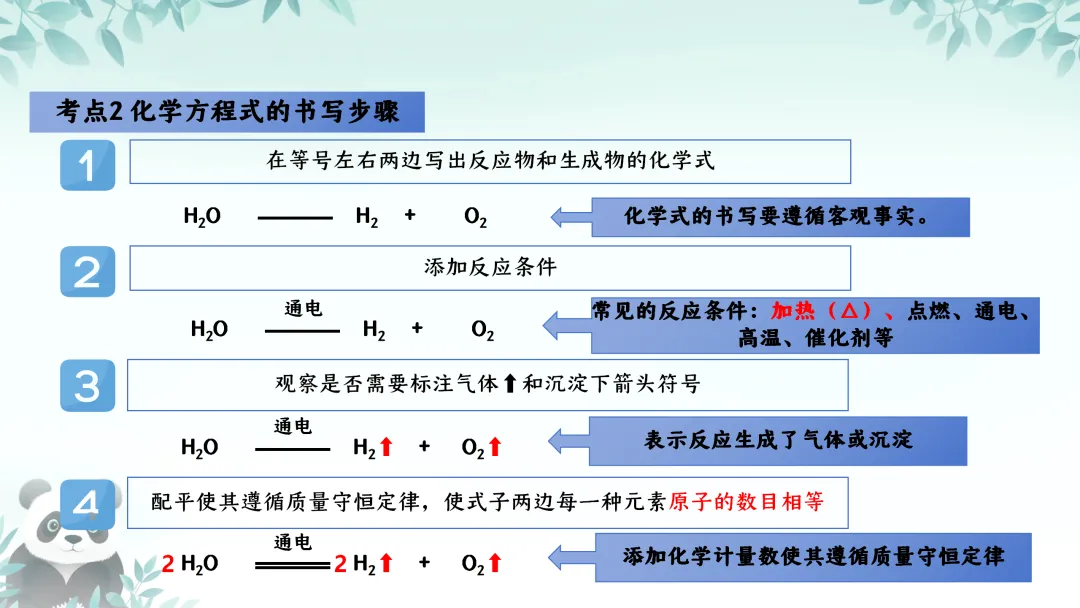 F630 一轮复习 备战中考2026 优质课资源包 初中化学《专题复习---第五章 定量研究化学反应》课件PPT+教学设计Word 第16张