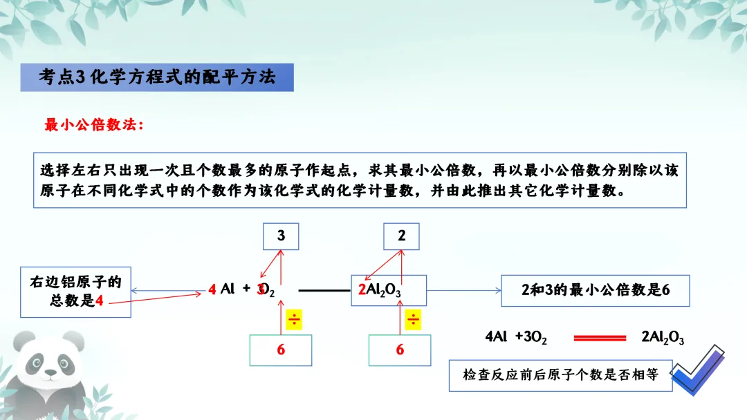 F630 一轮复习 备战中考2026 优质课资源包 初中化学《专题复习---第五章 定量研究化学反应》课件PPT+教学设计Word 第17张