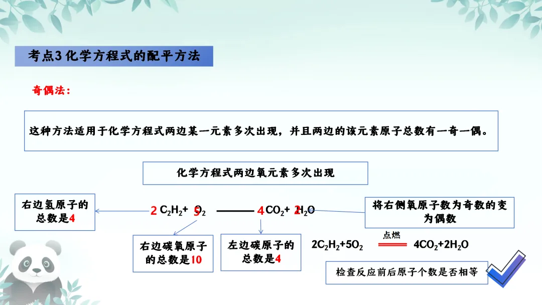F630 一轮复习 备战中考2026 优质课资源包 初中化学《专题复习---第五章 定量研究化学反应》课件PPT+教学设计Word 第18张