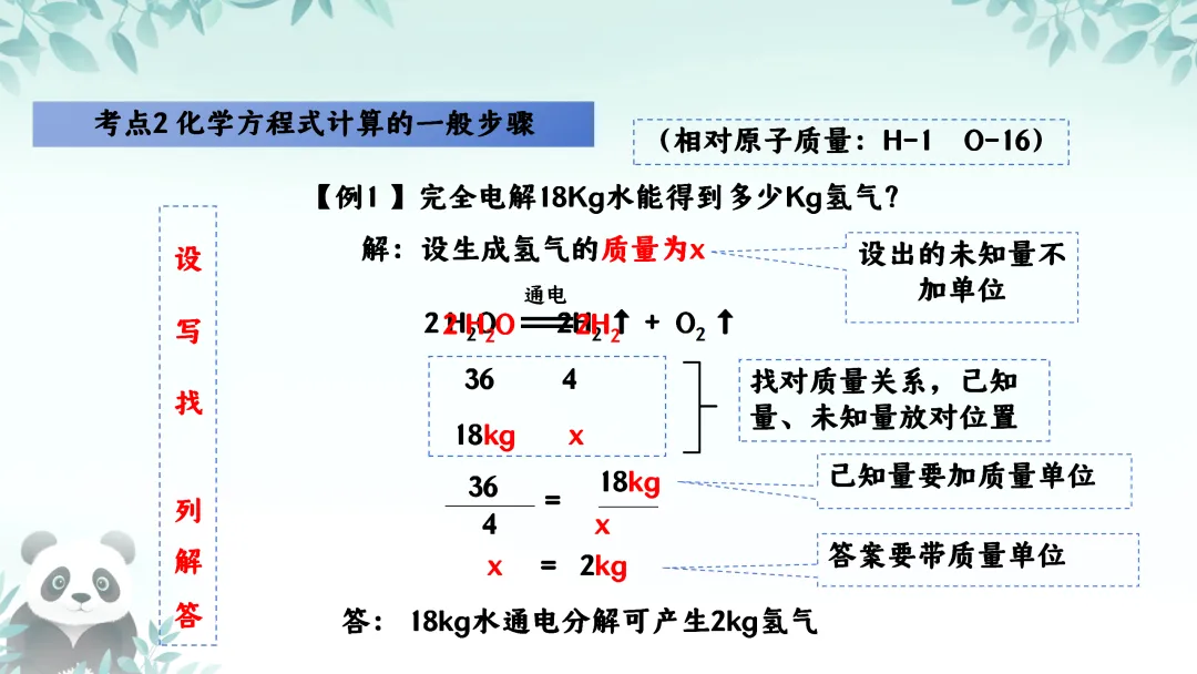 F630 一轮复习 备战中考2026 优质课资源包 初中化学《专题复习---第五章 定量研究化学反应》课件PPT+教学设计Word 第24张
