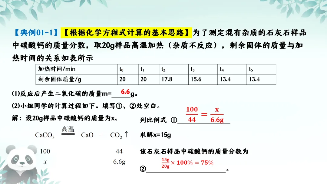 F630 一轮复习 备战中考2026 优质课资源包 初中化学《专题复习---第五章 定量研究化学反应》课件PPT+教学设计Word 第29张