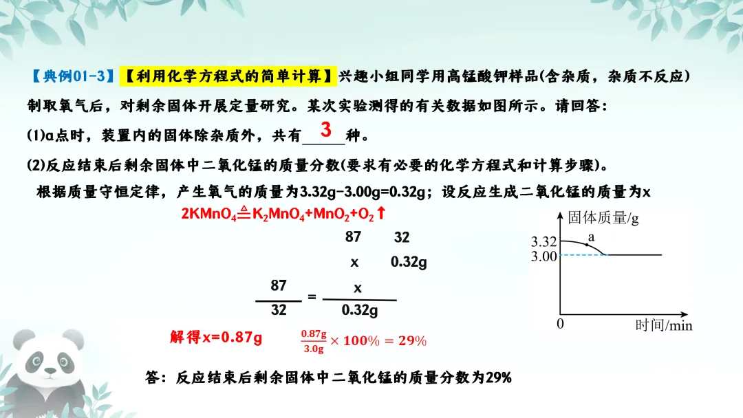 F630 一轮复习 备战中考2026 优质课资源包 初中化学《专题复习---第五章 定量研究化学反应》课件PPT+教学设计Word 第32张