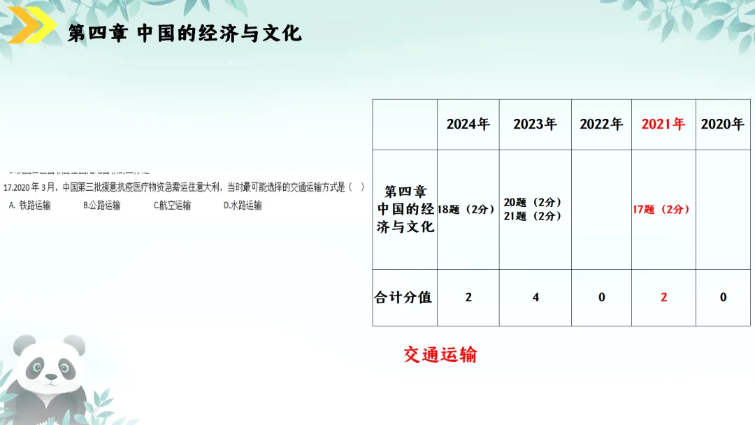 SK230 初中地理 中考讲座资源《新课标视域下中考地理命题解读与备考策略 ----初中地理复习备考》讲座课件PPT+ 文字稿Word 第73张