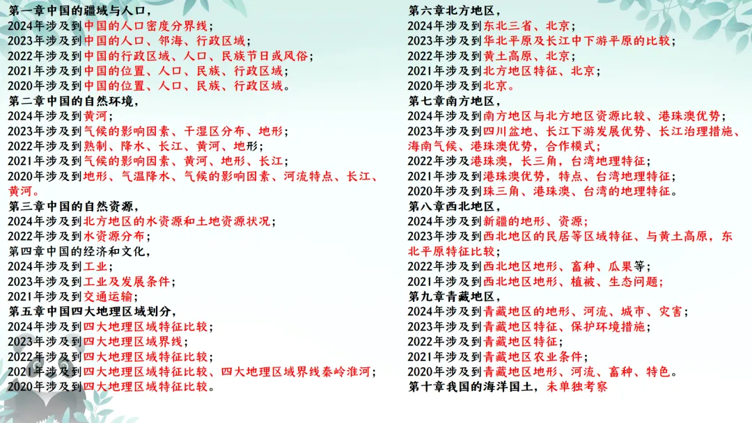 SK230 初中地理 中考讲座资源《新课标视域下中考地理命题解读与备考策略 ----初中地理复习备考》讲座课件PPT+ 文字稿Word 第102张