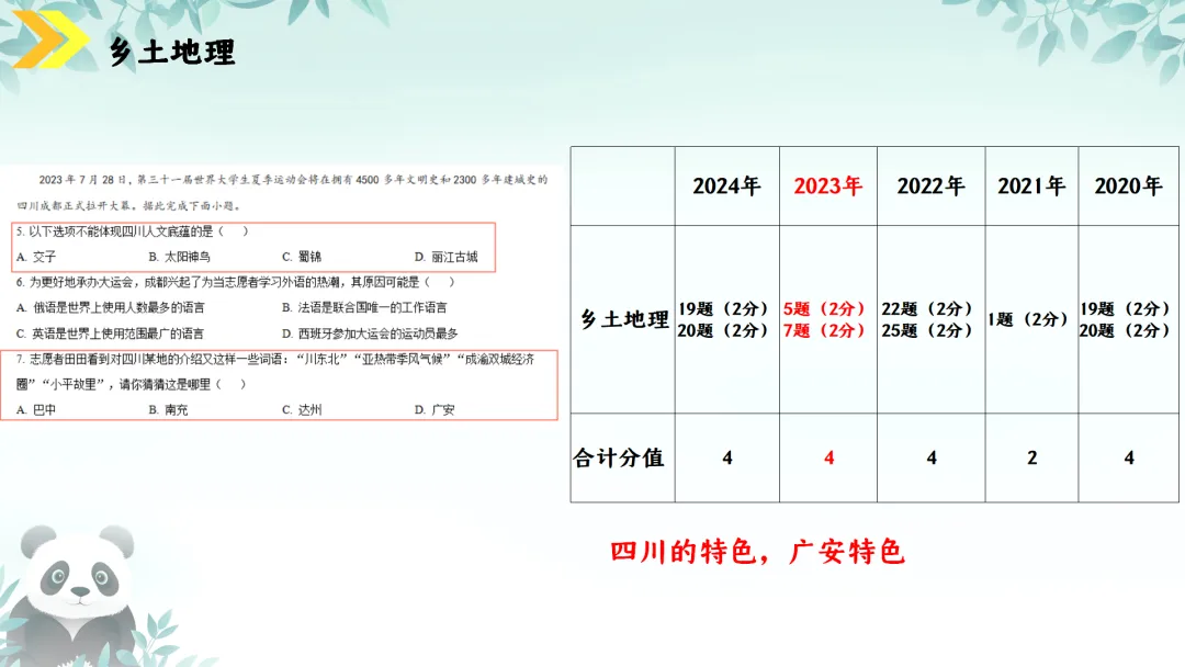 SK230 初中地理 中考讲座资源《新课标视域下中考地理命题解读与备考策略 ----初中地理复习备考》讲座课件PPT+ 文字稿Word 第104张