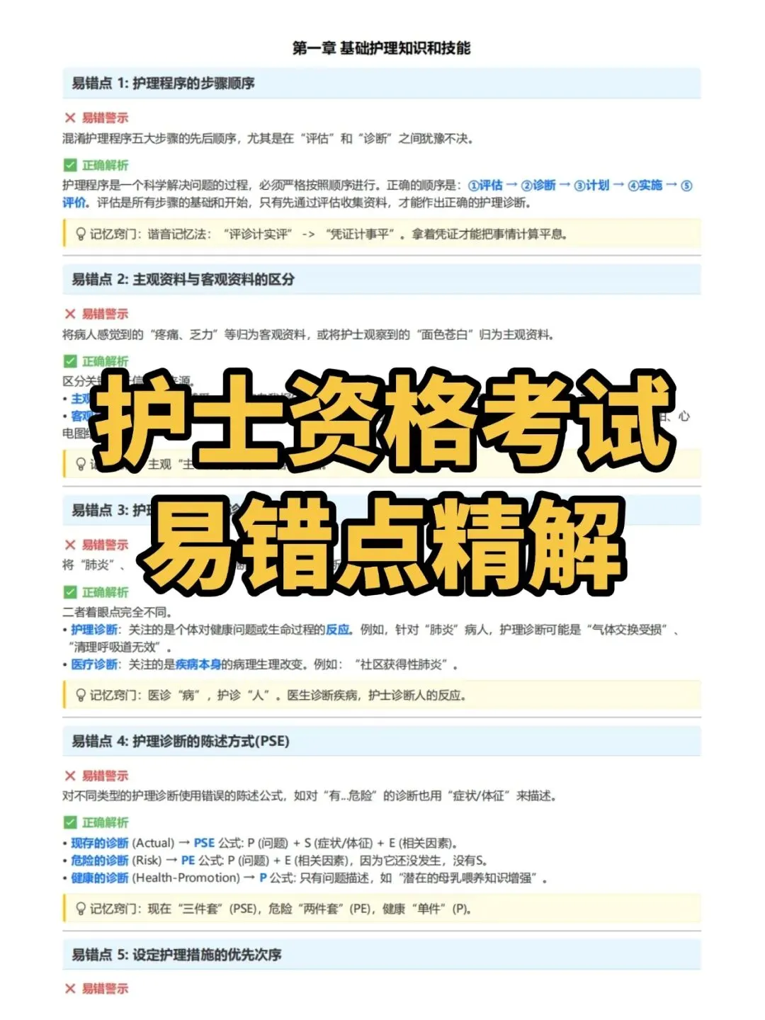护士资格考试易错点精解,历年真题含答案解析【2010-2025】,五色笔记,考点知识点思维导图备考资料包考前十页纸,新大纲刷题软件题库 第1张