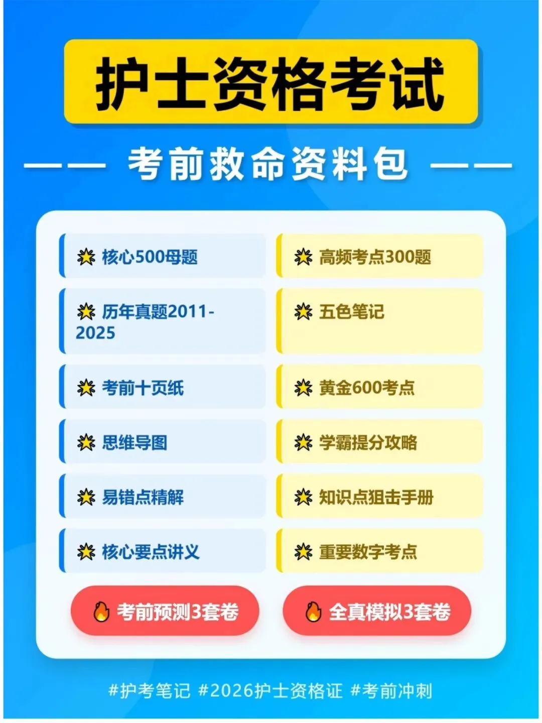护士资格考试易错点精解,历年真题含答案解析【2010-2025】,五色笔记,考点知识点思维导图备考资料包考前十页纸,新大纲刷题软件题库 第5张