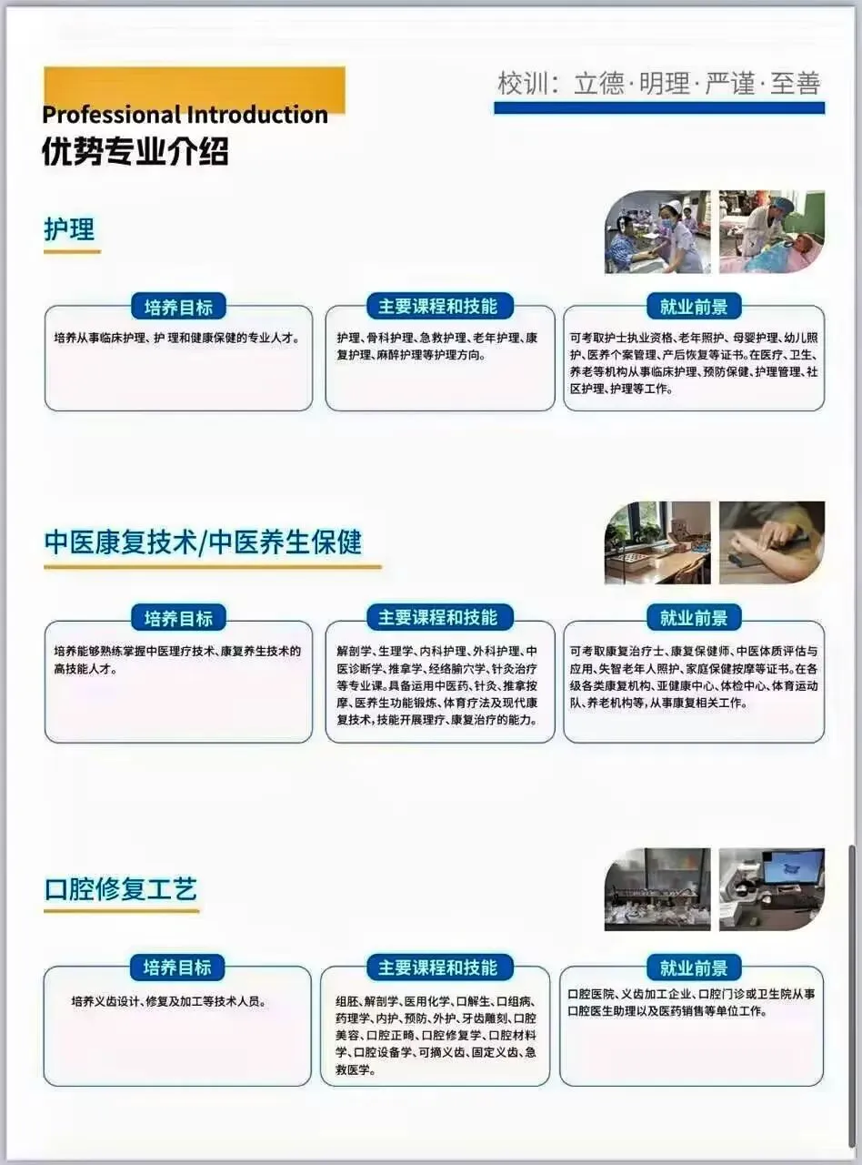 中考分低也不怕!87.7%圆梦率+六大医学专业,给孩子一个“直通大学”的确定性机会 第6张