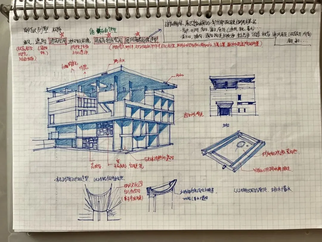 卓越建筑2026春季【案例抄绘+真题解析】招生简章 第22张