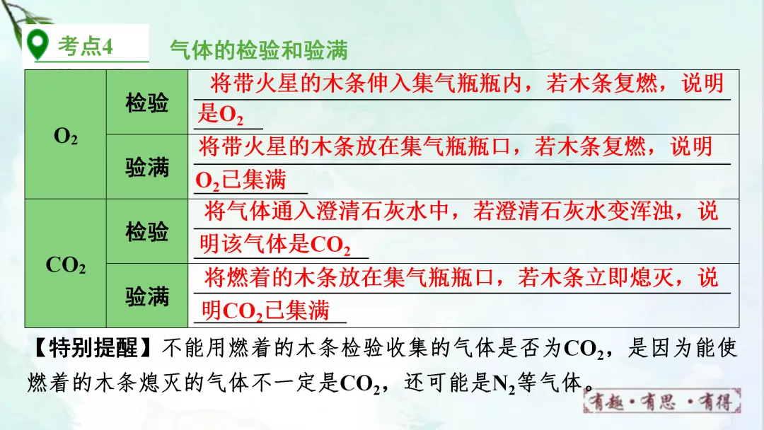 F628 一轮复习 备战中考2026 优质课资源包 初中化学《专题复习---常见气体的制取、净化、收集、鉴别》课件PPT+教学设计Word 第11张