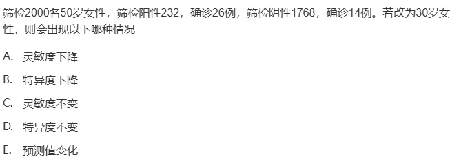 真题回顾 | 中级职称(疾病控制)备考锦囊(No.2026009) 第9张