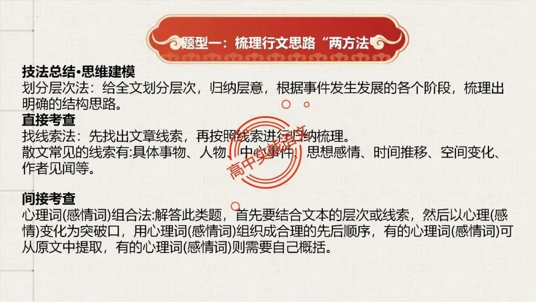 【12篇真题散文】讲透散文十大考点(结构思路+内容要点+形象语言+手法文体+标题意蕴等) 第20张
