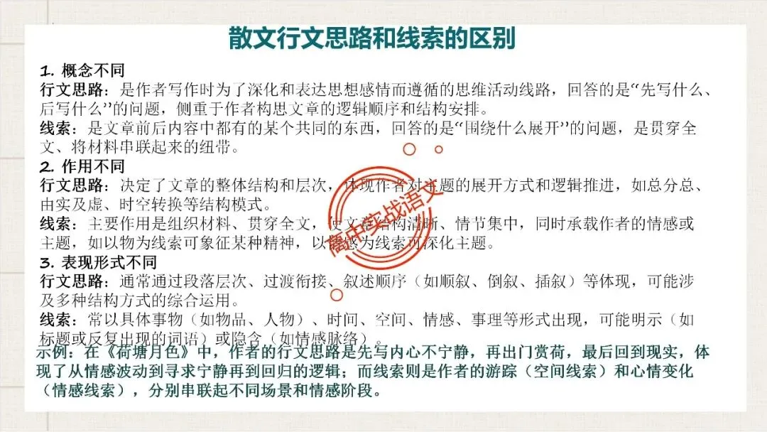 【12篇真题散文】讲透散文十大考点(结构思路+内容要点+形象语言+手法文体+标题意蕴等) 第21张