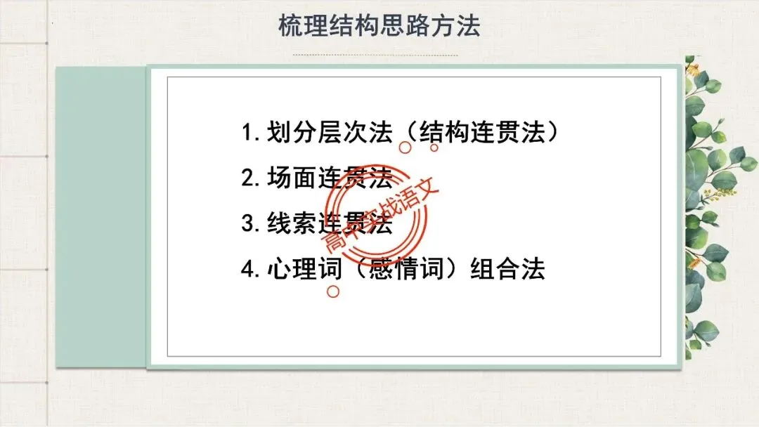 【12篇真题散文】讲透散文十大考点(结构思路+内容要点+形象语言+手法文体+标题意蕴等) 第24张