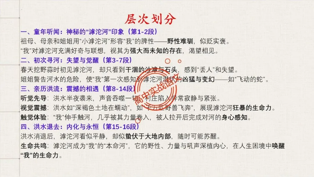 【12篇真题散文】讲透散文十大考点(结构思路+内容要点+形象语言+手法文体+标题意蕴等) 第31张