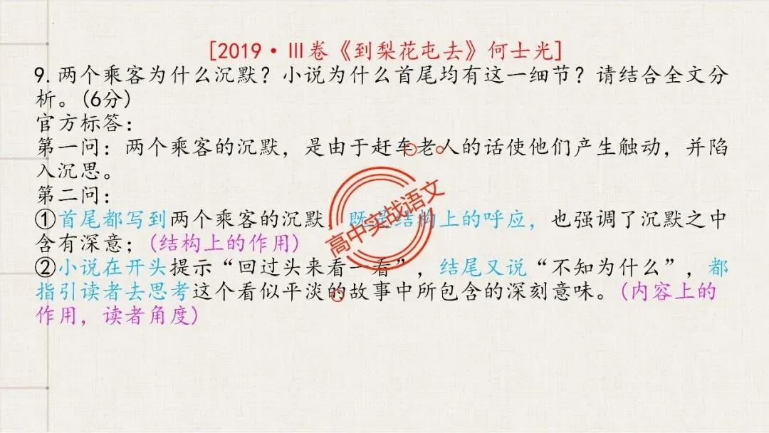 【12篇真题散文】讲透散文十大考点(结构思路+内容要点+形象语言+手法文体+标题意蕴等) 第58张