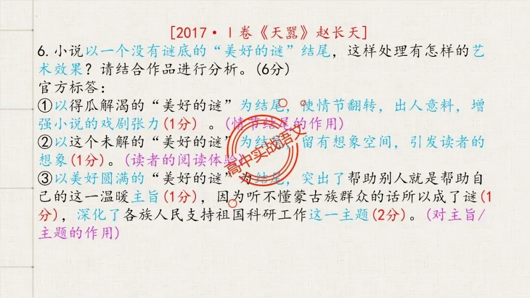 【12篇真题散文】讲透散文十大考点(结构思路+内容要点+形象语言+手法文体+标题意蕴等) 第59张