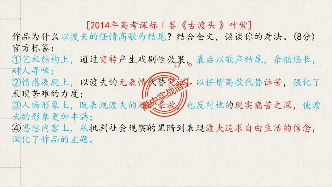 【12篇真题散文】讲透散文十大考点(结构思路+内容要点+形象语言+手法文体+标题意蕴等) 第60张