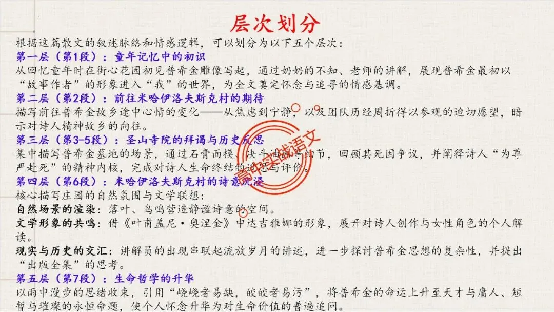【12篇真题散文】讲透散文十大考点(结构思路+内容要点+形象语言+手法文体+标题意蕴等) 第72张
