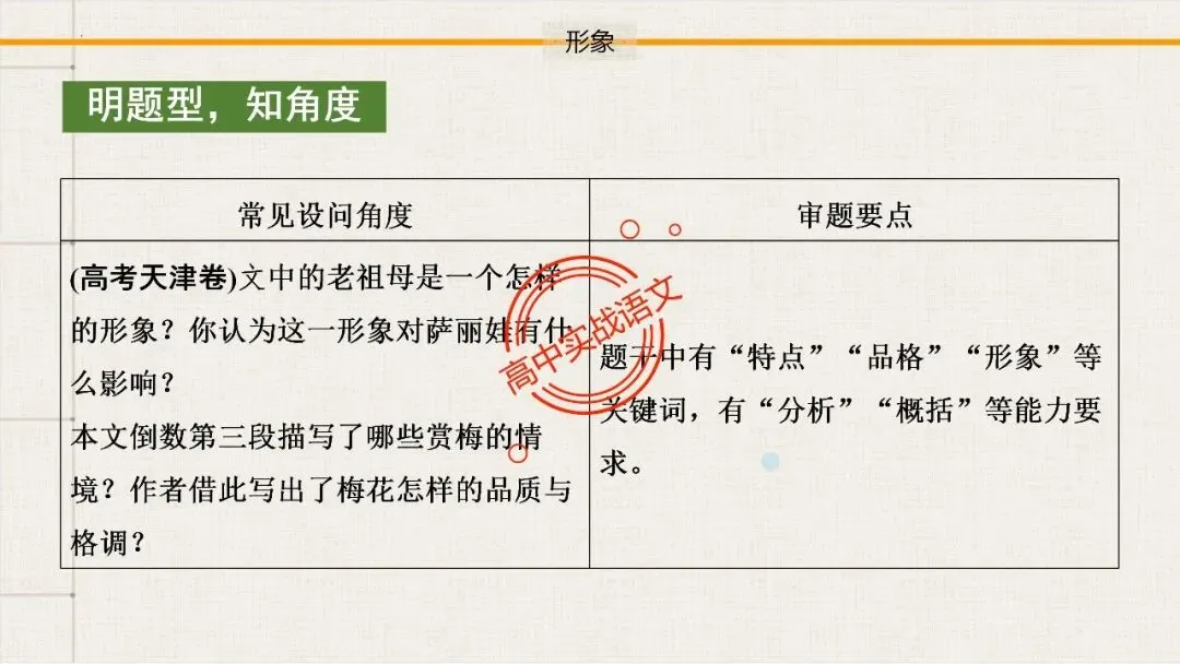 【12篇真题散文】讲透散文十大考点(结构思路+内容要点+形象语言+手法文体+标题意蕴等) 第91张