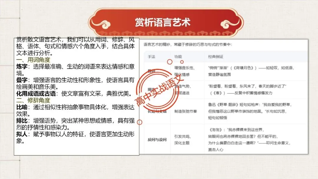 【12篇真题散文】讲透散文十大考点(结构思路+内容要点+形象语言+手法文体+标题意蕴等) 第109张