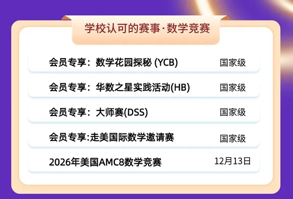 【2026希望杯100道数学真题+解析】这100题每年仅更新一套,目前AMC8、四大杯赛之一的华杯赛正在报名! 第6张