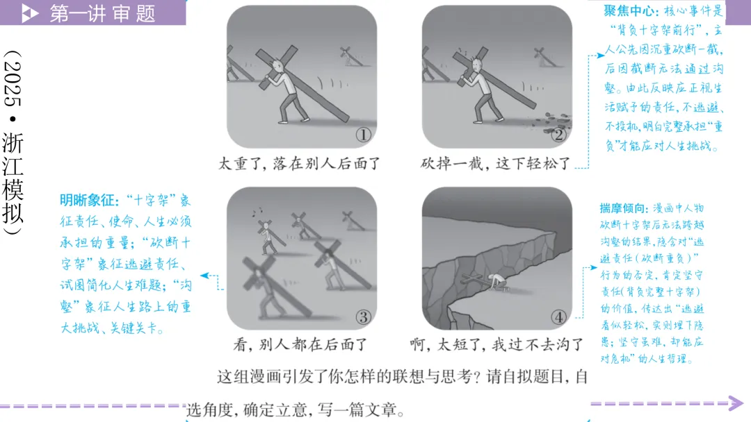 【最新2026年中考总复习】写作:高分写作技法(课件) 第20张