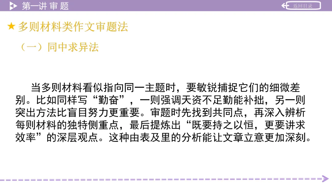 【最新2026年中考总复习】写作:高分写作技法(课件) 第21张