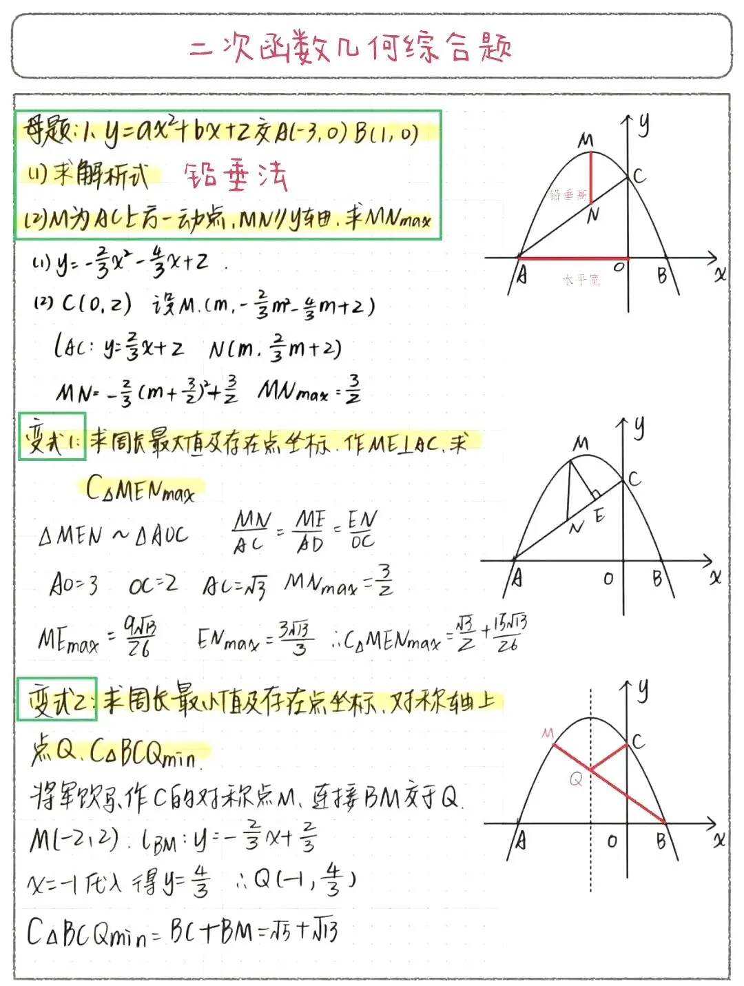 二次函数几何综合题-中考专辑 第2张