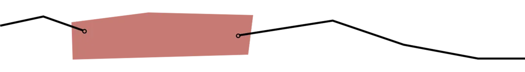 【最新2026年中考总复习】写作:高分写作技法(课件) 第34张