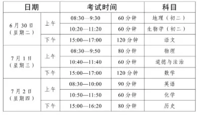 明起,2026惠州中考补报名开始!附中考时间安排 第10张