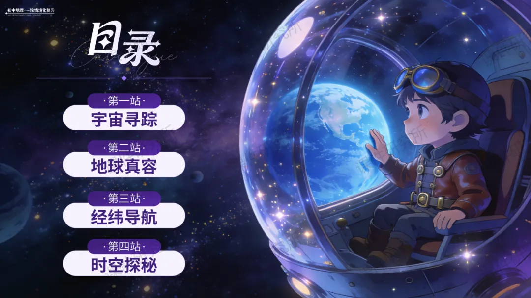 26版中考地理——情境化复习《地球》课件,带学生化身“地球探秘者”闯关解锁核心考点,复习课也能像探险一样好玩!丨自营系列 第4张