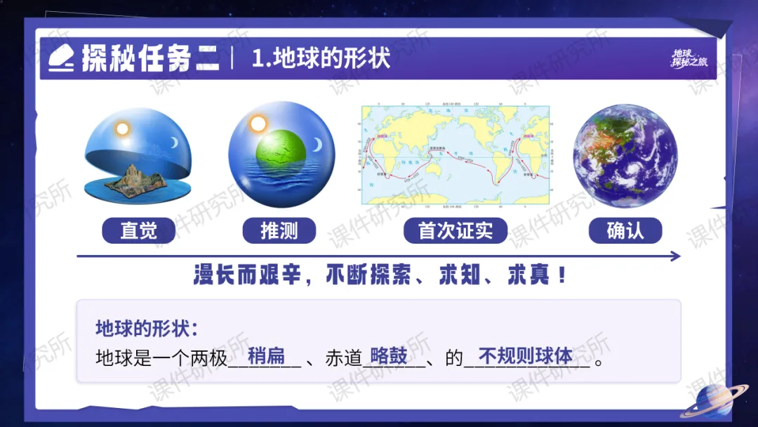 26版中考地理——情境化复习《地球》课件,带学生化身“地球探秘者”闯关解锁核心考点,复习课也能像探险一样好玩!丨自营系列 第10张
