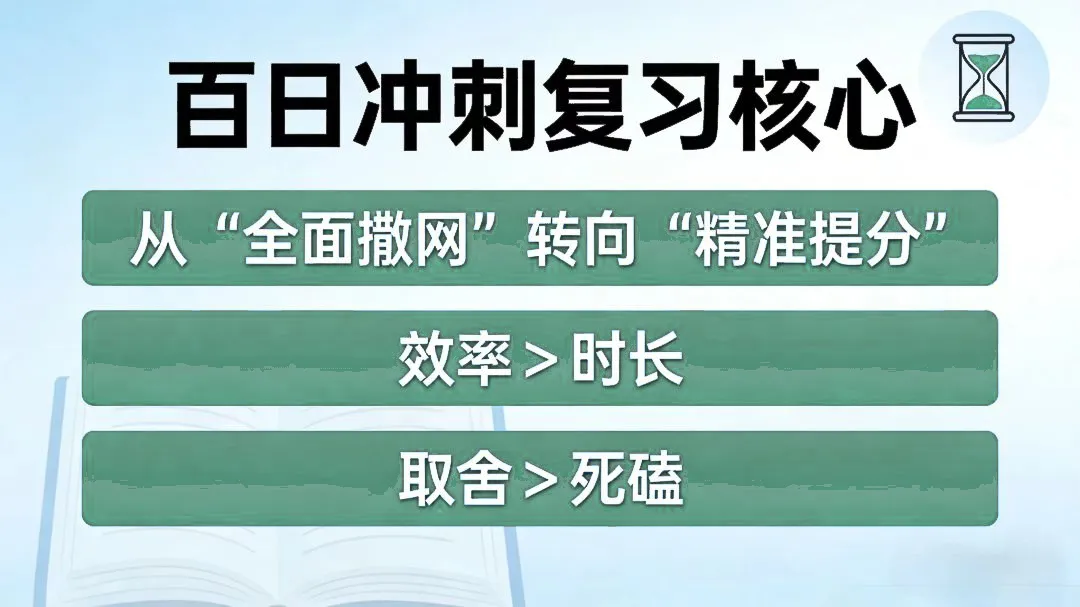 中考百日冲刺:最后100天,这样学,逆风也能翻盘 第8张