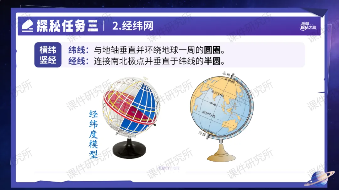 26版中考地理——情境化复习《地球》课件,带学生化身“地球探秘者”闯关解锁核心考点,复习课也能像探险一样好玩!丨自营系列 第17张