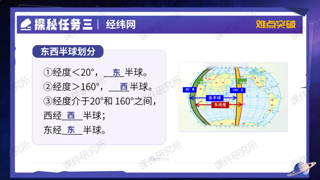 26版中考地理——情境化复习《地球》课件,带学生化身“地球探秘者”闯关解锁核心考点,复习课也能像探险一样好玩!丨自营系列 第20张
